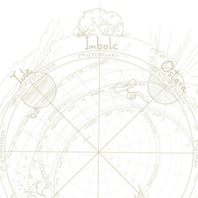 Wheel Of The Year - Fire Festivals - Imbolc - 1st and 2nd February First Spark 